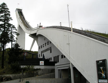 Holmenkollen Ski Resort
